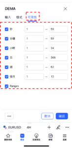 設定DEMA指標-可見性