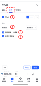 設置TEMA指標-樣式
