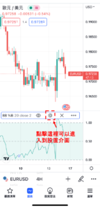 設置布林帶％B指標