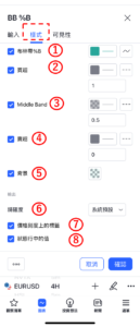 設置布林帶％B指標-樣式