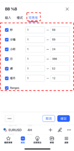 設置布林帶％B指標-可見性