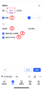 設定動量指標-樣式