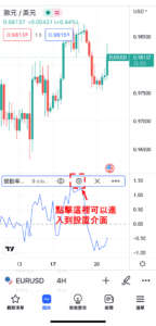 設定ROC指標