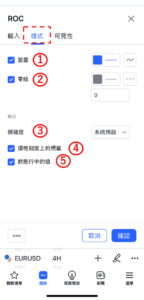 設定ROC指標-樣式