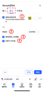 設置A/D指標-樣式