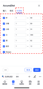 設置A/D指標-可見性
