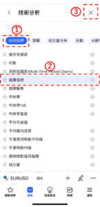 添加威廉指標-05