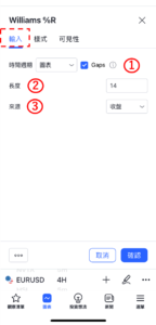 设置威廉指標-输入