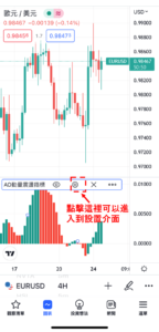 設定AO指標