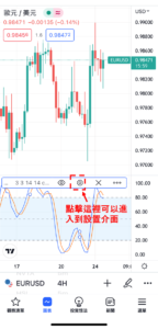 設置隨機RS指標