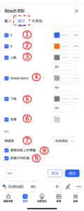 設置隨機RS指標-樣式
