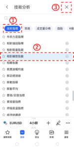 添加RVI指標步驟-05