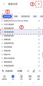 添加RVGI指標步驟-05