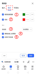 設定RVGI指標-樣式