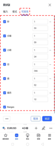 設定RVGI指標-可見性