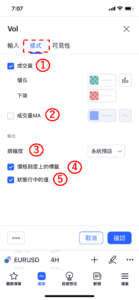 設定Volume指標-樣式