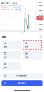 添加RVI指標步驟-03