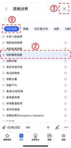 添加RVI指標步驟-05