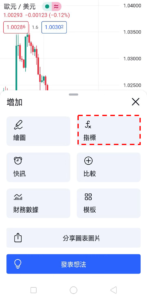 添加RVGI指標步驟-03