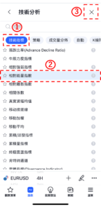 添加RVGI指標步驟-05