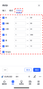 設置RVGI指標-可見性