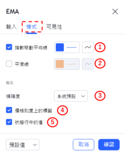 設定EMA指標-樣式