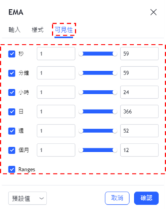 設定EMA指標-可見性