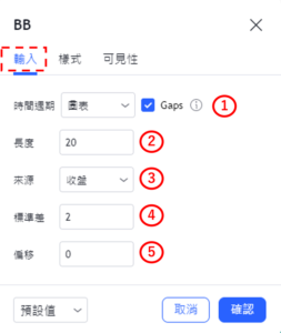 設置布林通道指標-輸入