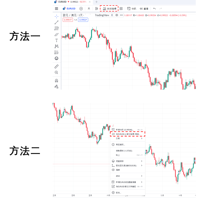 添加布林寬度指標步驟-01