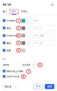 設定布林帶%B指標-樣式