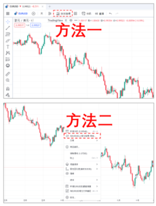 添加RSI指標-01