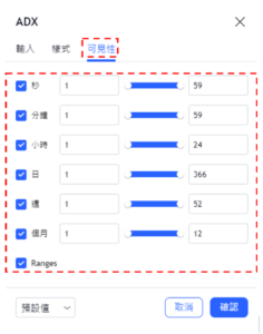 設置ADX指標-可見性