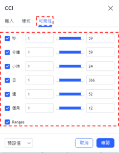 設置CCI指標-可見性