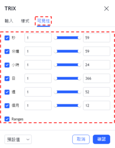 設置TRIX指標-可見性