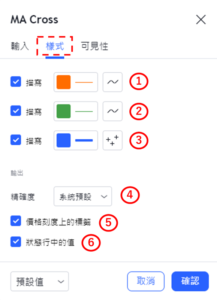 設定MA Cross指標-樣式
