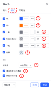 設置KD隨機指標-樣式
