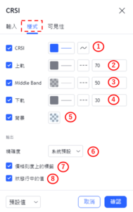 設置Connors RSI指標-樣式