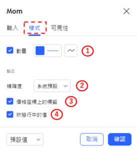 設置動量指標-樣式