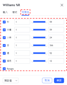 設置威廉指標-可見性