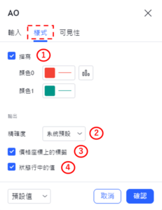 設置AO指標-樣式