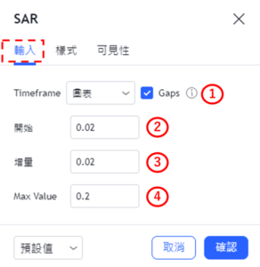 設置SAR指標-輸入