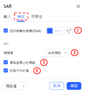 設置SAR指標-樣式