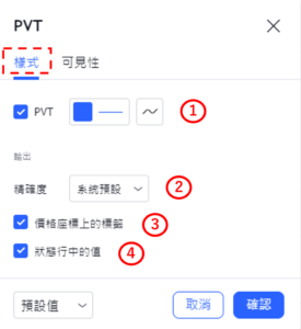 設置PVT指標-樣式