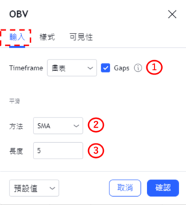 設置OBV指標-輸入