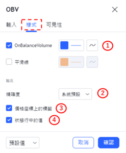 設置OBV指標-樣式