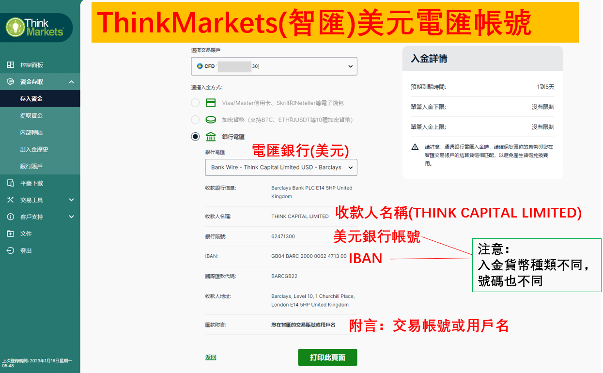 ThinkMarkets(智匯)銀行電匯入金