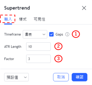 設置超級趨勢指標-輸入