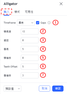 設置鱷魚線指標-輸入