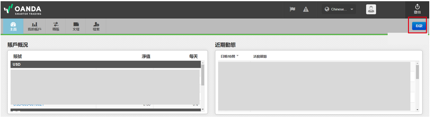 OANDA信用卡入金