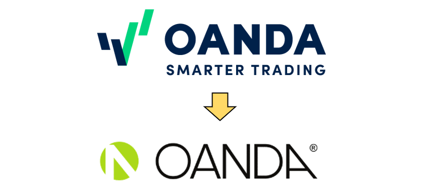 OANDA Logo